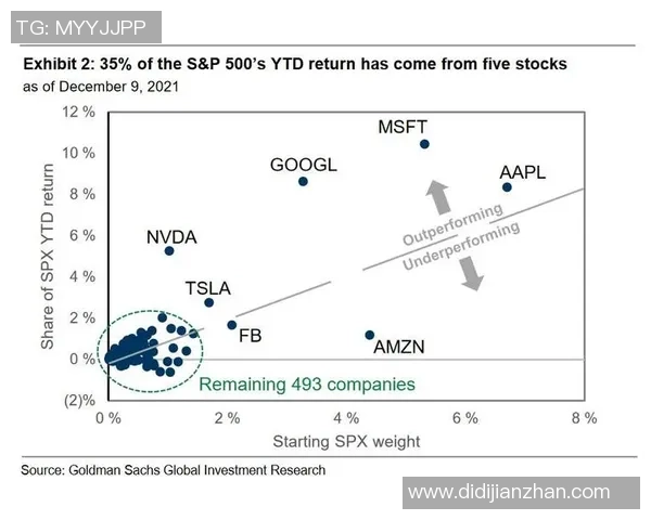 武汉羽毛球队防守策略分析及其在比赛中的得失表现探讨