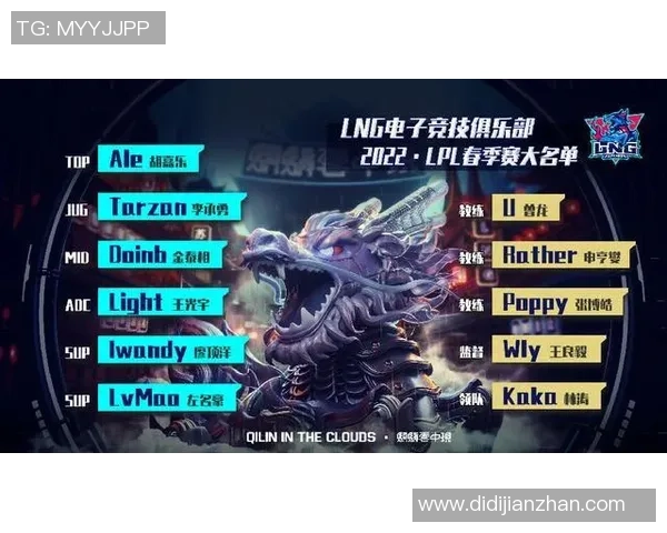 英雄联盟灵活性排行榜揭晓LNG战队荣登第四名引发热议