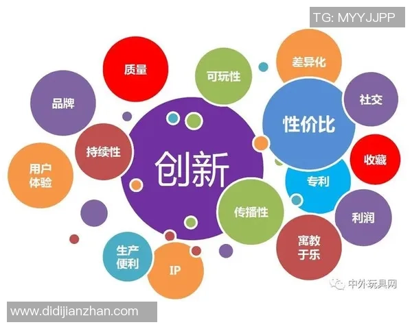 南京极限运动队的灵活性研究与发展趋势分析