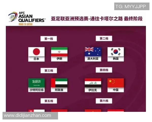 足球技术实力权威发布全球球队排名揭晓引发热议